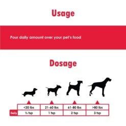 Omega-Caps ES Liquid For Dogs & Cats 13 Omega-Caps ES Liquid For Dogs & Cats -Pet Wellness 84779 PT4. AC SS1800 V1679690255
