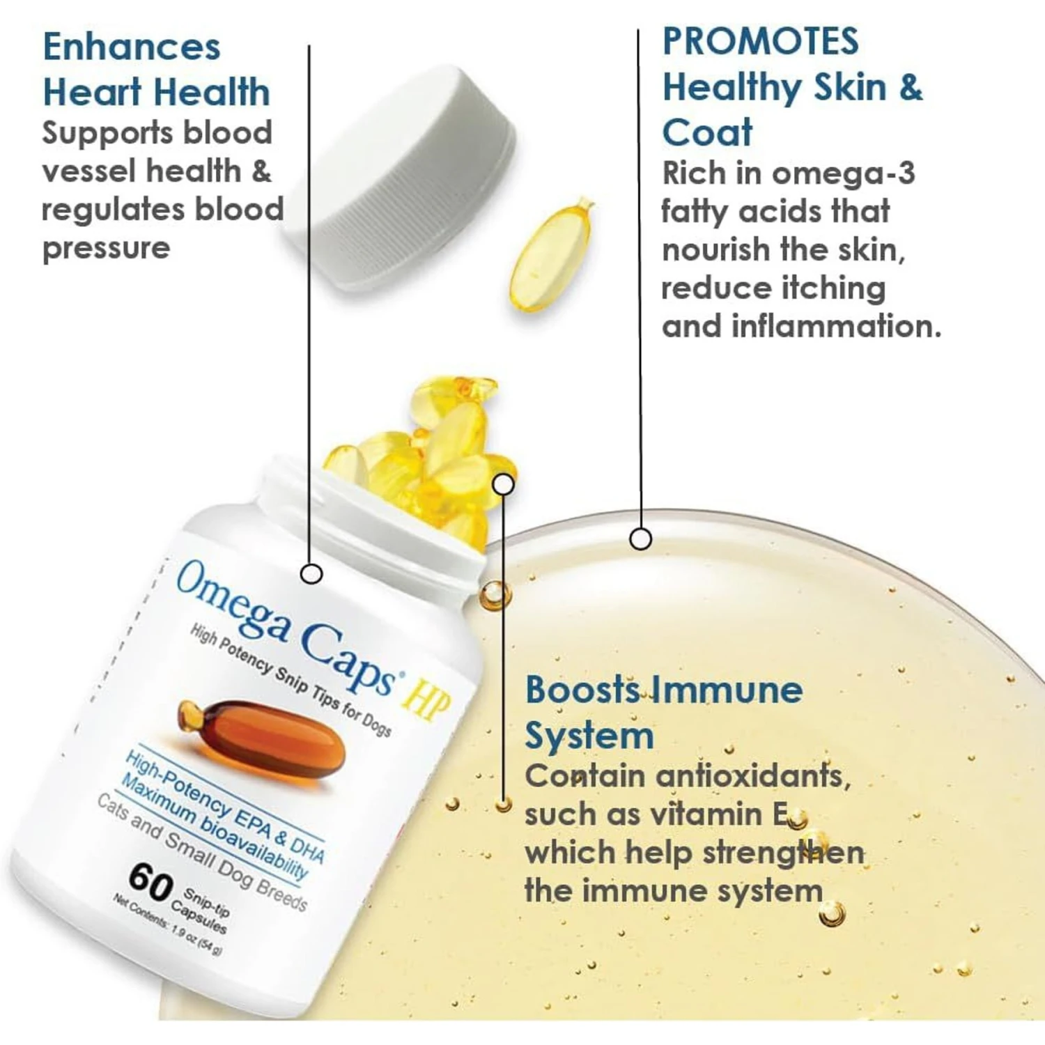 Omega-Caps HP Snip Tips For Small Dogs & Cats 2 Omega-Caps HP Snip Tips For Small Dogs & Cats - Image 2