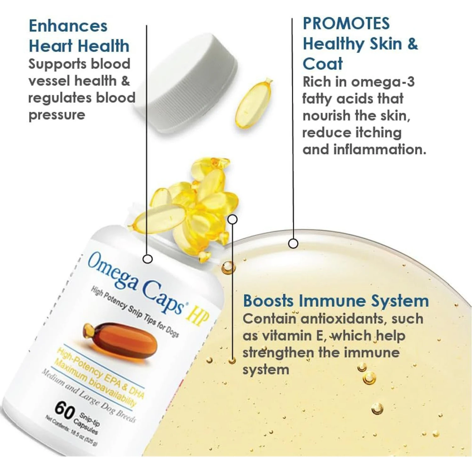 Omega-Caps HP Snip Tips For Medium & Large Dogs 2 Omega-Caps HP Snip Tips For Medium & Large Dogs - Image 2