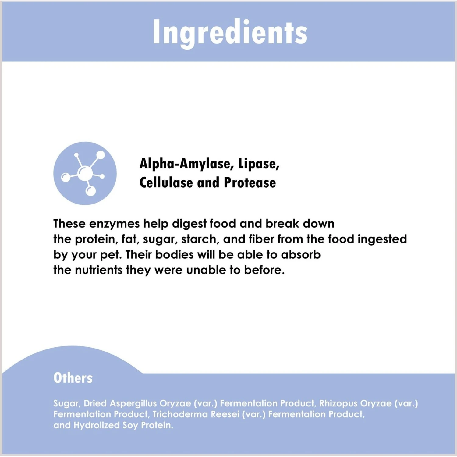 Syner-G Tablets For Dogs & Cats 5 Syner-G Tablets For Dogs & Cats - Image 5