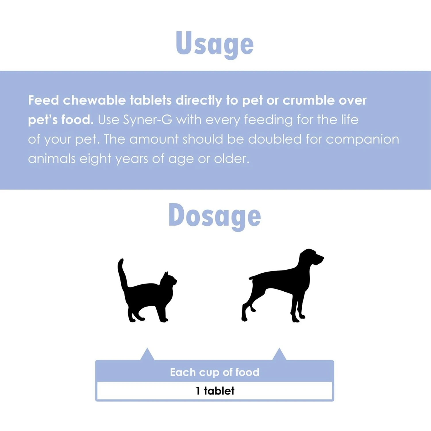 Syner-G Tablets For Dogs & Cats 8 Syner-G Tablets For Dogs & Cats - Image 8