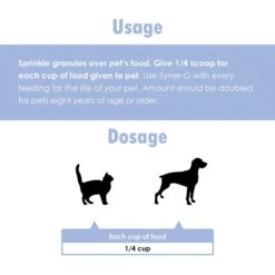 Syner-G Granules For Dogs & Cats 16 Syner-G Granules For Dogs & Cats -Pet Wellness 84790 PT7. AC SS1800 V1680274733