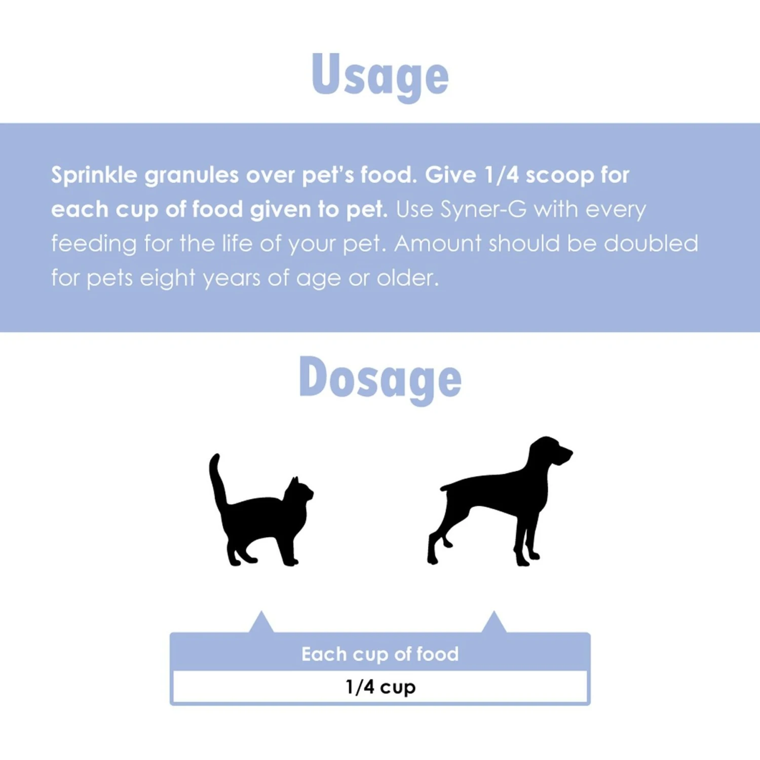 Syner-G Granules For Dogs & Cats 8 Syner-G Granules For Dogs & Cats - Image 8