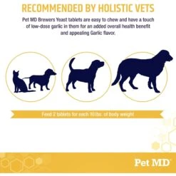 Pet MD Garlic & Brewers Yeast Dog & Cat Supplement -Pet Wellness 848182 PT4. AC SS1800 V1686141791