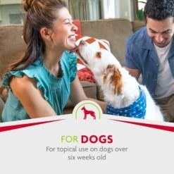 FURminator DeShedding Waterless Spray For Dogs -Pet Wellness 855862 PT7. AC SS1800 V1701115841