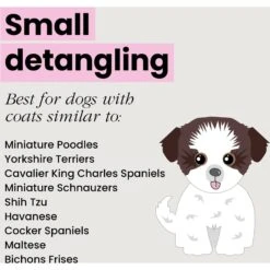 Pet Teezer Detangling Dog Grooming Brush -Pet Wellness 856462 PT2. AC SS1800 V1702071434