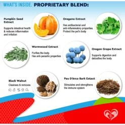 Beloved Pets Liquid Herbal Medicine & Natural Broad Spectrum Treatment Dog & Cat Supplement, 2-oz Bottle 9 Beloved Pets Liquid Herbal Medicine & Natural Broad Spectrum Treatment Dog & Cat Supplement, 2-oz Bottle -Pet Wellness 862606 PT2. AC SS1800 V1684888933