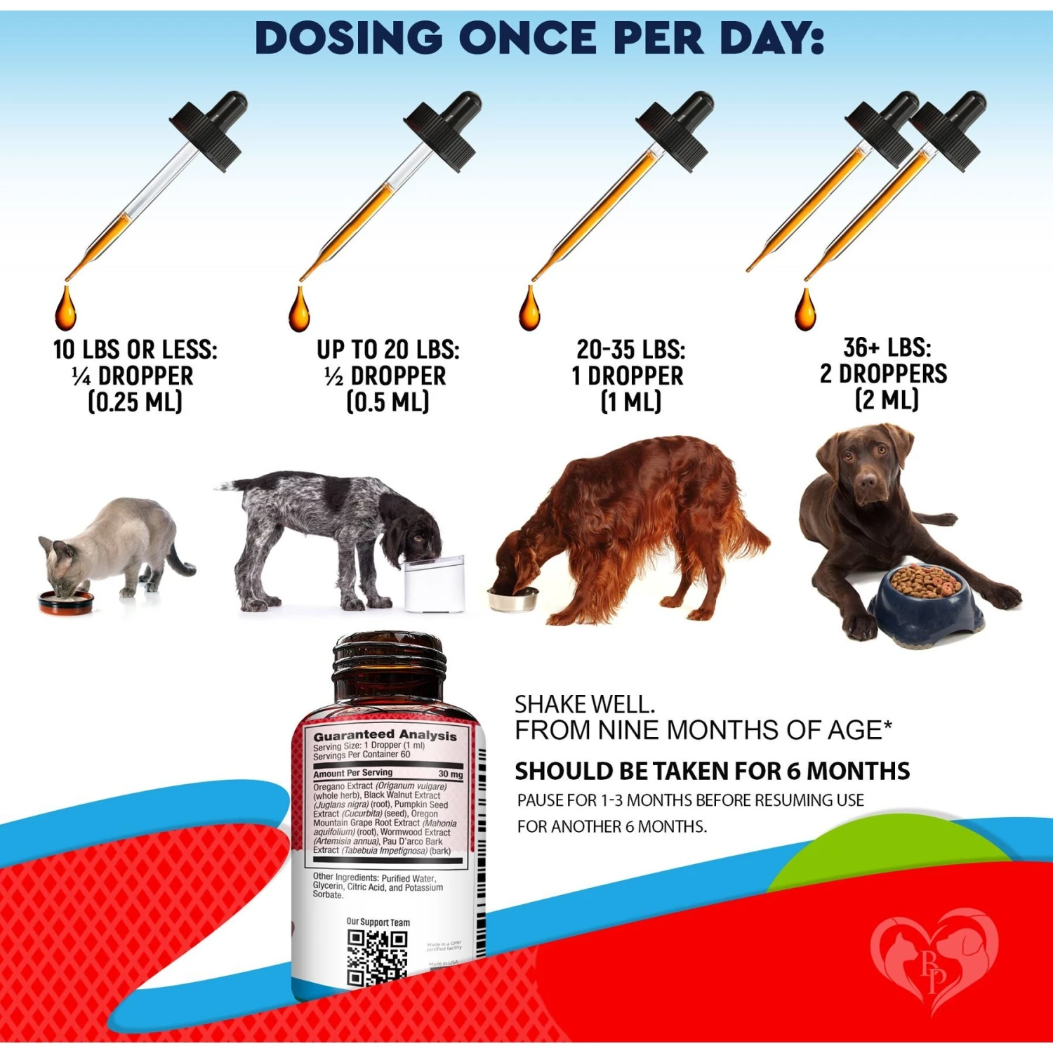 Beloved Pets Liquid Herbal Medicine & Natural Broad Spectrum Treatment Dog & Cat Supplement, 2-oz Bottle 5 Beloved Pets Liquid Herbal Medicine & Natural Broad Spectrum Treatment Dog & Cat Supplement, 2-oz Bottle - Image 5