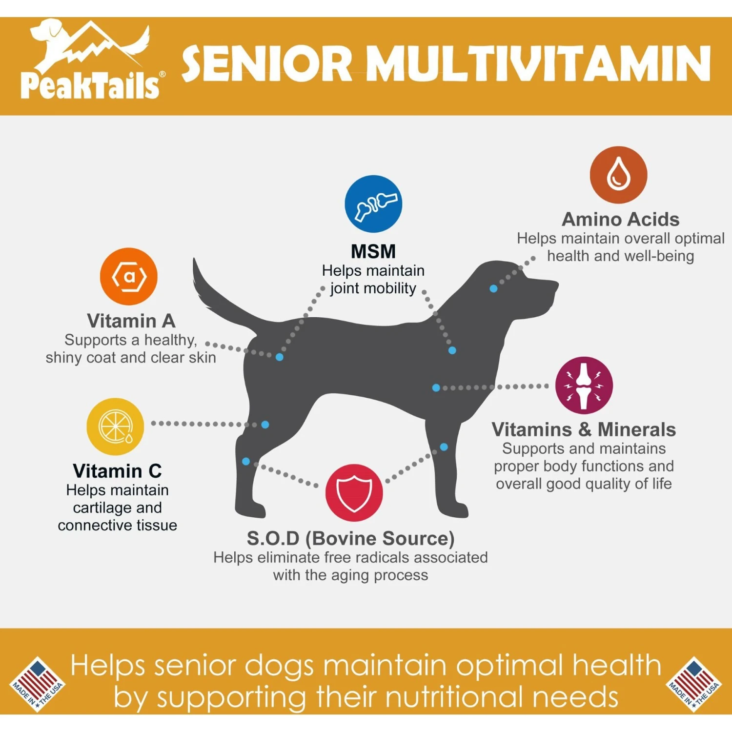 PeakTails Senior Multivitamin Tablet Supplement For Dogs 2 PeakTails Senior Multivitamin Tablet Supplement For Dogs - Image 2