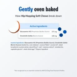 PetPlate Human Grade Hip Hoppin' Mobility Soft Chews Dog Supplement, 28 Count 7 PetPlate Human Grade Hip Hoppin' Mobility Soft Chews Dog Supplement, 28 Count -Pet Wellness 868062 PT3. AC SS1800 V1688419154