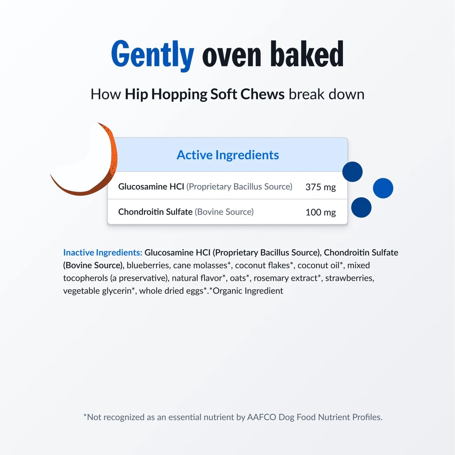 PetPlate Human Grade Hip Hoppin' Mobility Soft Chews Dog Supplement, 28 Count 4 PetPlate Human Grade Hip Hoppin' Mobility Soft Chews Dog Supplement, 28 Count - Image 4