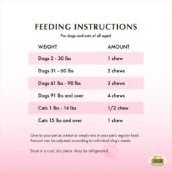 Wholistic Pet Organics Daily Digestive Dog & Cat Supplement, 240 Count -Pet Wellness 877902 PT3. AC SS1800 V1689971291