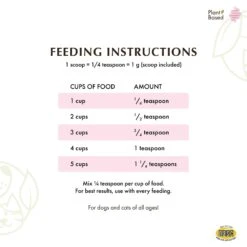 Wholistic Pet Organics WholeBiotics Dog & Cat Supplement, 1-oz Bottle 9 Wholistic Pet Organics WholeBiotics Dog & Cat Supplement, 1-oz Bottle -Pet Wellness 877918 PT3. AC SS1800 V1689962421