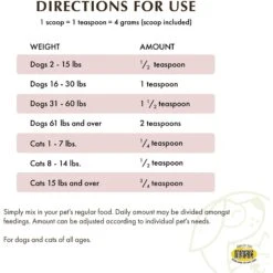 Wholistic Pet Organics Run Free Dog & Cat, 4-oz Bottle -Pet Wellness 877950 PT4. AC SS1800 V1689960646