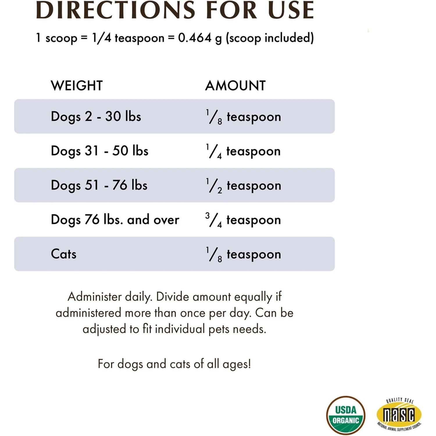 Wholistic Pet Organics WholeCran Intense Dog & Cat Supplement, 1-oz Bottle 4 Wholistic Pet Organics WholeCran Intense Dog & Cat Supplement, 1-oz Bottle - Image 4