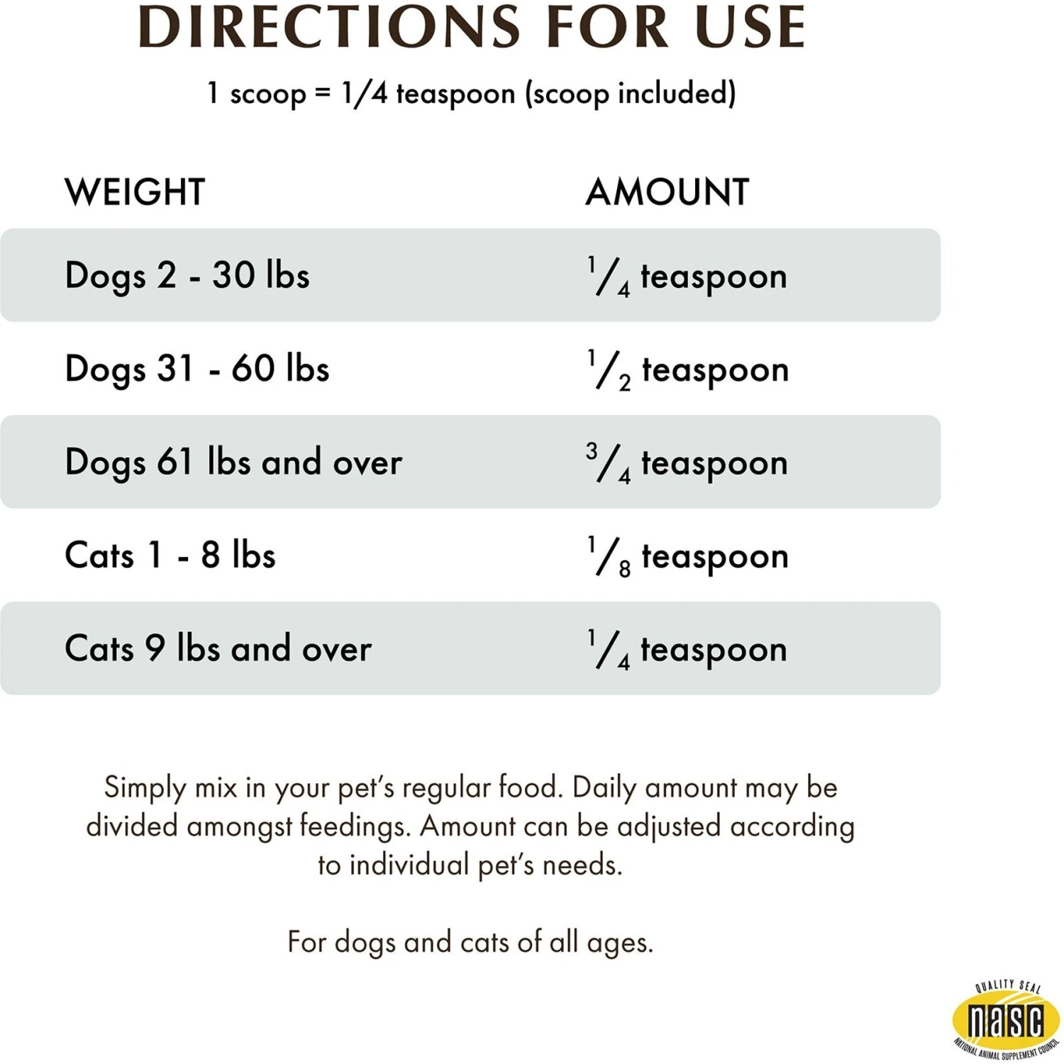 Wholistic Pet Organics Calcium Support Dog & Cat Supplement, 2.5-oz Bottle 4 Wholistic Pet Organics Calcium Support Dog & Cat Supplement, 2.5-oz Bottle - Image 4