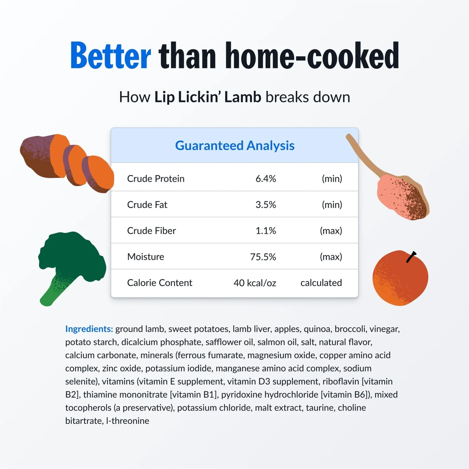 PetPlate Human Grade Lip Lickin' Lamb Entree Dog Food 4 PetPlate Human Grade Lip Lickin' Lamb Entree Dog Food - Image 4