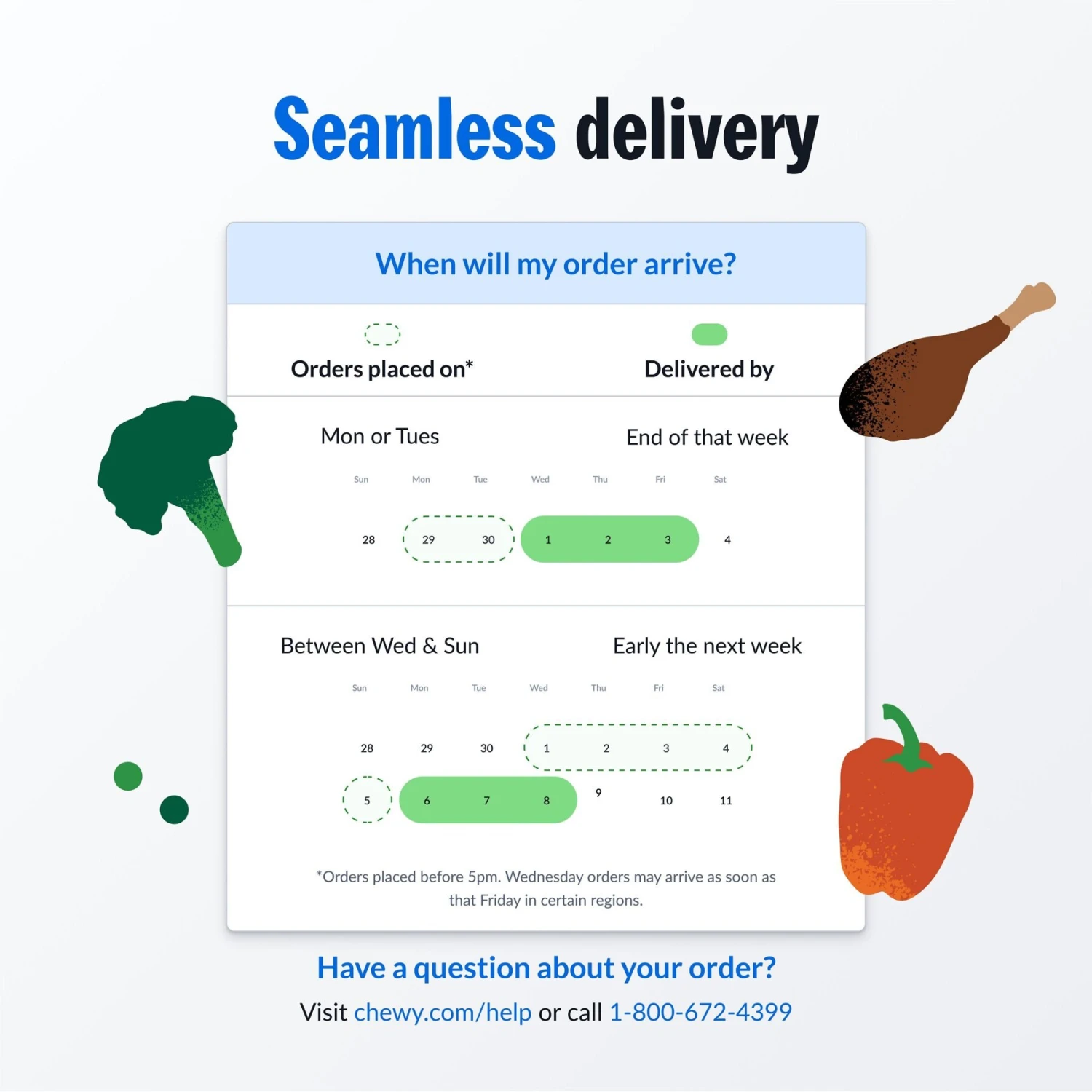 PetPlate Human Grade Lip Lickin' Lamb Entree Dog Food 5 PetPlate Human Grade Lip Lickin' Lamb Entree Dog Food - Image 5