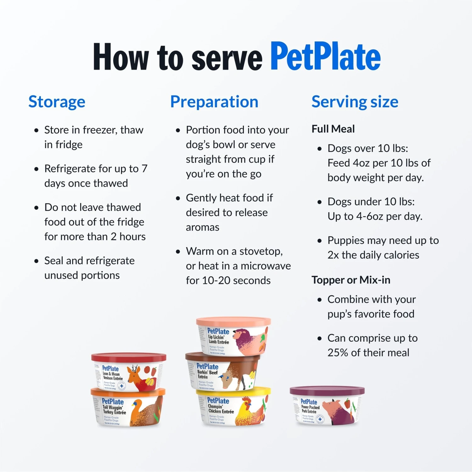 PetPlate Human Grade Lip Lickin' Lamb Entree Dog Food 6 PetPlate Human Grade Lip Lickin' Lamb Entree Dog Food - Image 6