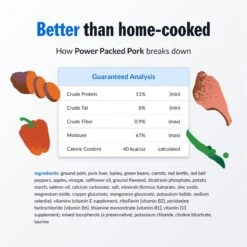 PetPlate Human Grade Care Free Coat Pork Entree Dog Food -Pet Wellness 878590 PT3. AC SS1800 V1688399652