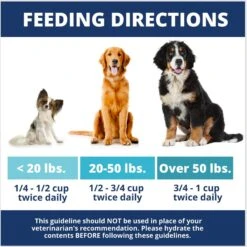 Under The Weather Rice, Chicken & Pumpkin Freeze-Dried Dog Food, 6-oz Bag, 3 Count -Pet Wellness 878734 PT5. AC SS1800 V1687202666