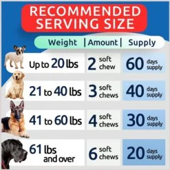 Bark&Spark Allergy Relief Immune Skin & Coat Support Bacon Flavor Chew Supplement For Dogs, 120 Count 14 Bark&Spark Allergy Relief Immune Skin & Coat Support Bacon Flavor Chew Supplement For Dogs, 120 Count -Pet Wellness 891662 PT6. AC SS1800 V1688073646