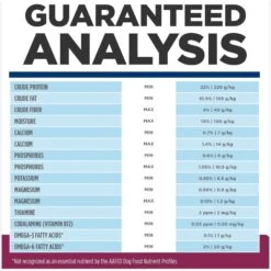 Hill's Prescription Diet I/d Digestive Care Chicken Flavor Dry Dog Food -Pet Wellness 89368 PT8. AC SS1800 V1647294685