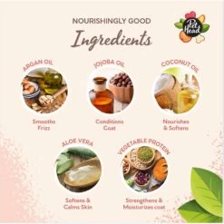 Pet Head Quick Fix 2in1 Shampoo, 16-oz Bottle -Pet Wellness 894062 PT4. AC SS1800 V1688579697