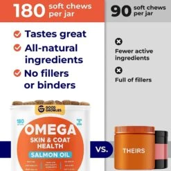 GoodGrowlies Omega 3 Alaskan Fish Oil Dry & Itchy Skin Relief + Allergy Support Chew Supplement For Dogs, 180 Count -Pet Wellness 894158 PT3. AC SS1800 V1688652491