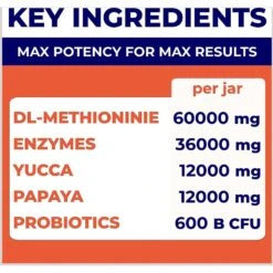 GoodGrowlies Grass Burn Spot Natural Urine Neutralizer Chew Supplement For Dogs, 120 Count -Pet Wellness 894174 PT7. AC SS1800 V1688654286