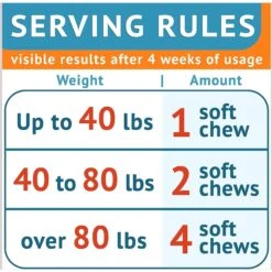 GoodGrowlies Chew No Poo Coprophagia Natural Stool Eating Deterrent & Breath Aid Chew Supplement For Dogs, 120 Count 15 GoodGrowlies Chew No Poo Coprophagia Natural Stool Eating Deterrent & Breath Aid Chew Supplement For Dogs, 120 Count -Pet Wellness 894190 PT6. AC SS1800 V1688654295