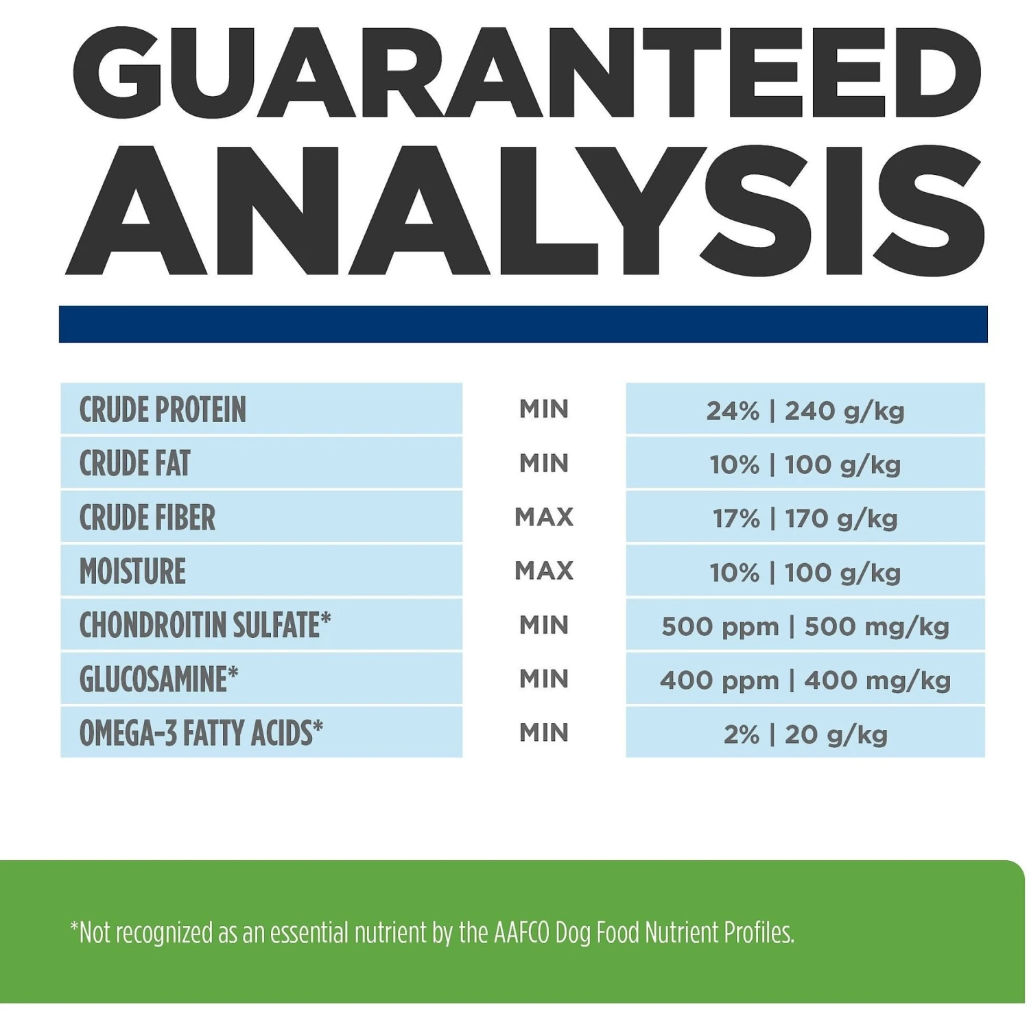 Hill's Prescription Diet Metabolic + Mobility J/d Chicken Flavor Dry Dog Food 9 Hill's Prescription Diet Metabolic + Mobility J/d Chicken Flavor Dry Dog Food - Image 9