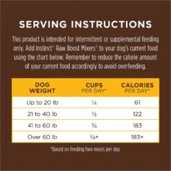 Instinct Raw Boost Mixers Chicken Recipe Grain-Free Freeze-Dried Dog Food Topper -Pet Wellness 89604 PT8. AC SS1800 V1548864805