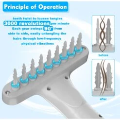 Ownpets Electric Detangling Brush For Dogs & Cats -Pet Wellness 902006 PT2. AC SS1800 V1688153486