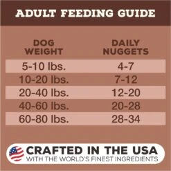 Primal Pork Formula Nuggets Grain-Free Raw Freeze-Dried Dog Food -Pet Wellness 90585 PT6. AC SS1800 V1677707358