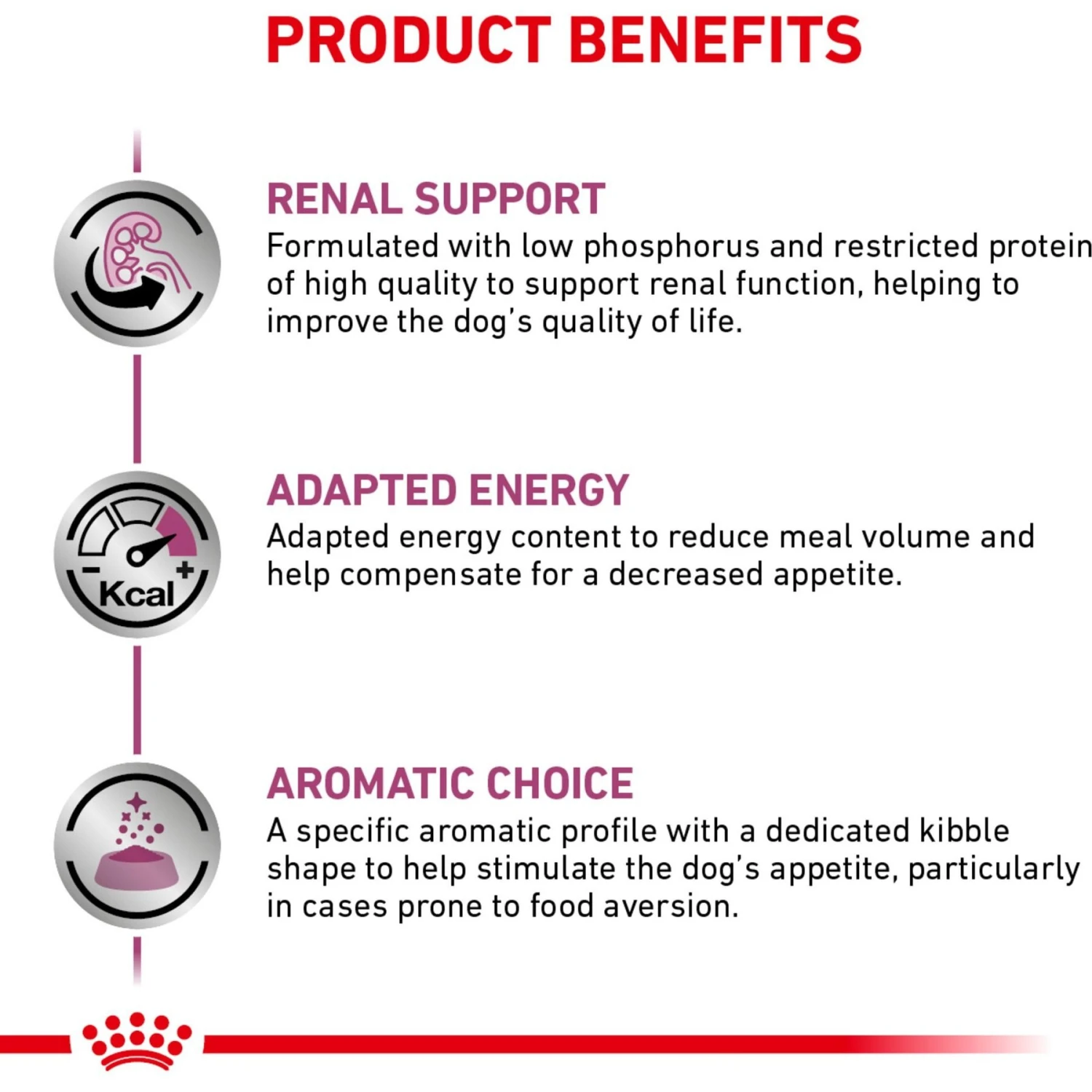 Royal Canin Veterinary Diet Adult Renal Support S Dry Dog Food 5 Royal Canin Veterinary Diet Adult Renal Support S Dry Dog Food - Image 5