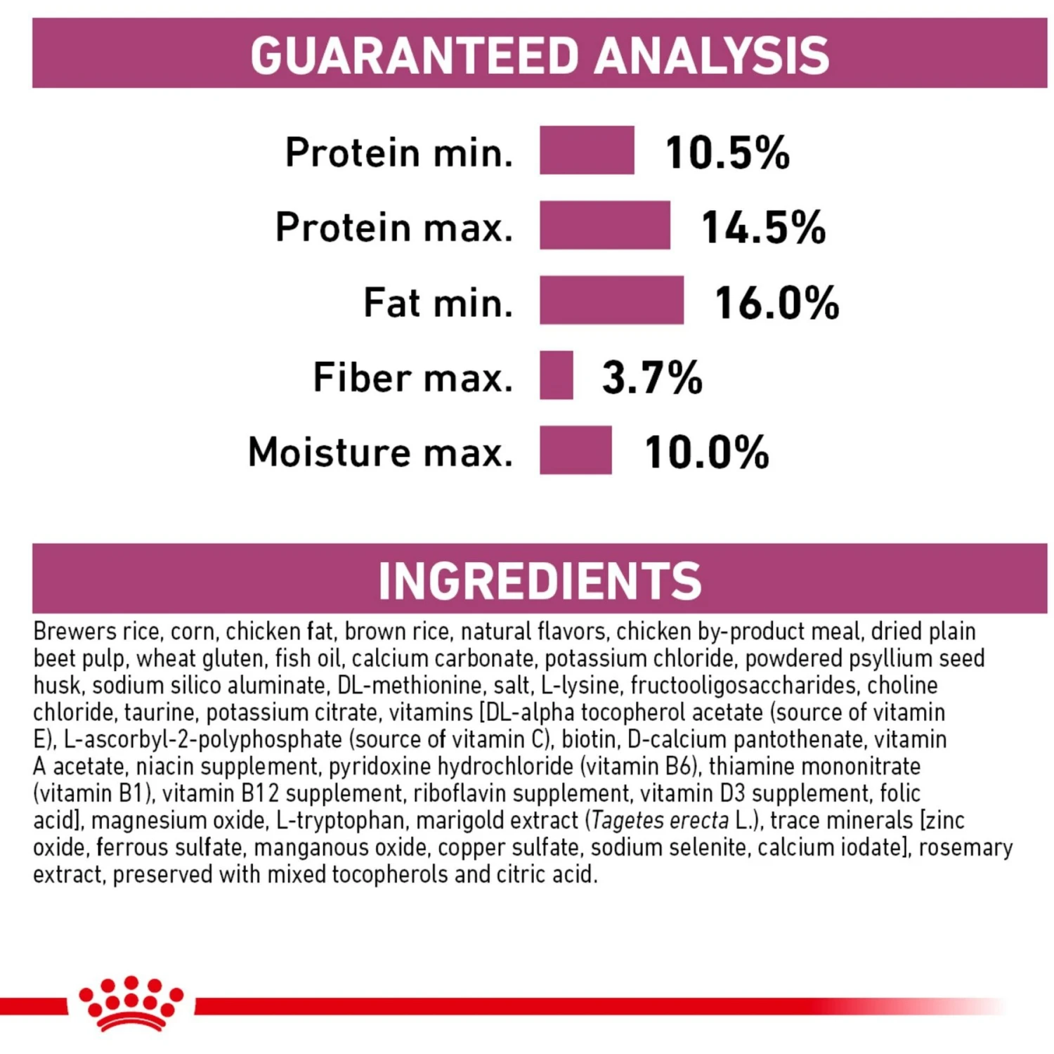 Royal Canin Veterinary Diet Adult Renal Support S Dry Dog Food 8 Royal Canin Veterinary Diet Adult Renal Support S Dry Dog Food - Image 8