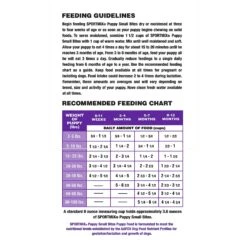 SPORTMiX Premium Small Bites Puppy Dry Dog Food 14 SPORTMiX Premium Small Bites Puppy Dry Dog Food -Pet Wellness 90725 PT6. AC SS1800 V1546625573