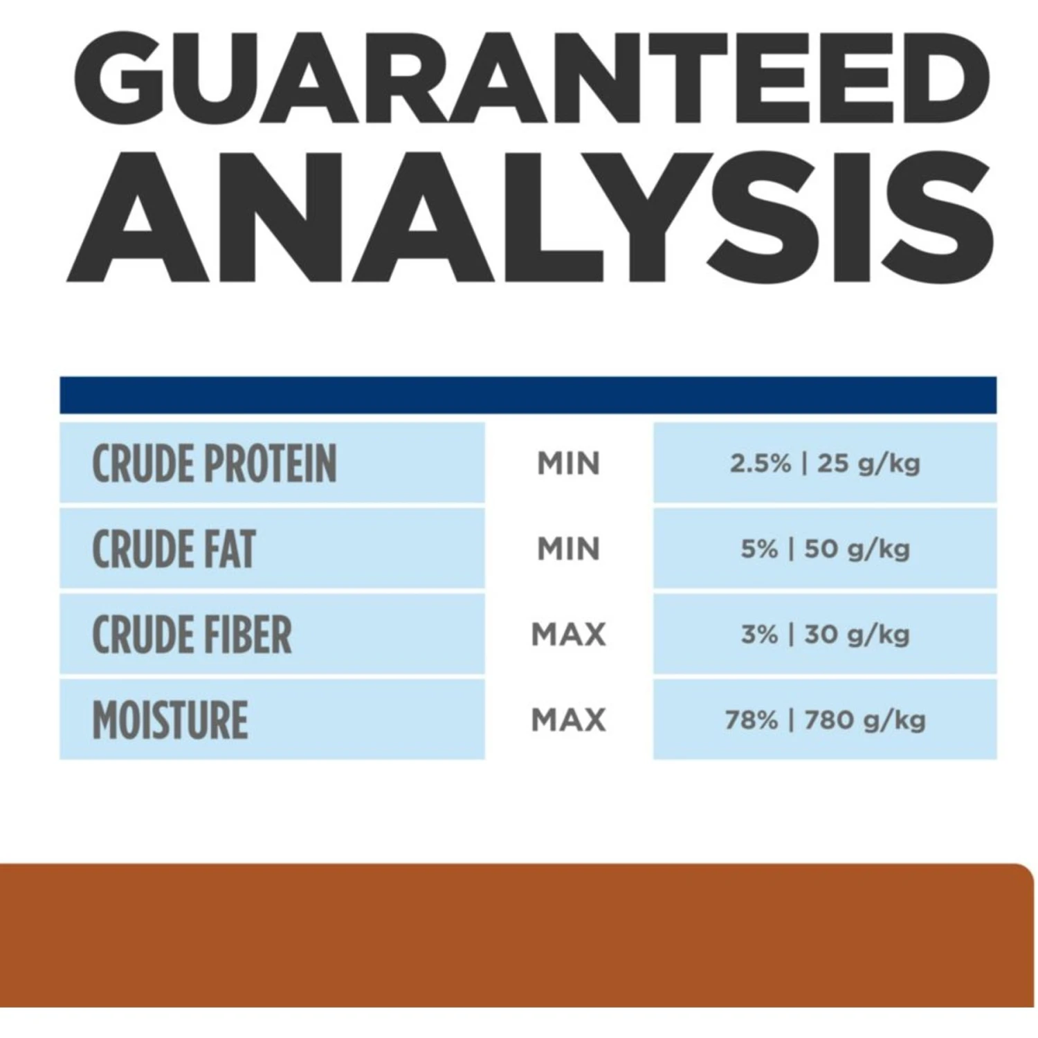 Hill's Prescription Diet K/d Kidney Care With Lamb Canned Dog Food 8 Hill's Prescription Diet K/d Kidney Care With Lamb Canned Dog Food - Image 8
