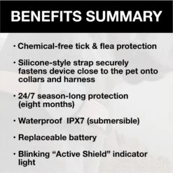 Max & Molly Soundshield 24/7 UltraSonic Tick & Flea Repeller Dog Tag -Pet Wellness 910782 PT5. AC SS1800 V1698939693
