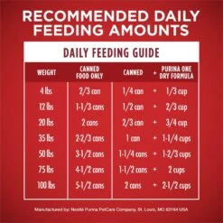 Purina ONE SmartBlend Classic Ground Chicken & Brown Rice Entree Adult Canned Dog Food 15 Purina ONE SmartBlend Classic Ground Chicken & Brown Rice Entree Adult Canned Dog Food -Pet Wellness 91513 PT8. AC SS1800 V1658760561