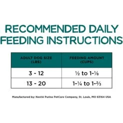 Purina Beneful IncrediBites With Farm-Raised Beef, Small Breed Dry Dog Food, 3.5-lb Bag -Pet Wellness 918942 PT6. AC SS1800 V1694545583