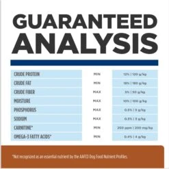 Hill's Prescription Diet K/d Kidney Care With Lamb Dry Dog Food -Pet Wellness 92857 PT7. AC SS1800 V1691775895