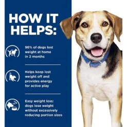 Hill's Prescription Diet Metabolic Lamb Meal & Rice Dry Dog Food -Pet Wellness 92898 PT4. AC SS1800 V1651202203