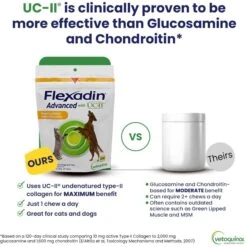 Vetoquinol Flexadin Advanced With UCII Collagen Soft Chews Joint Supplement For Dogs & Cats -Pet Wellness 93319 PT2. AC SS1800 V1697483522