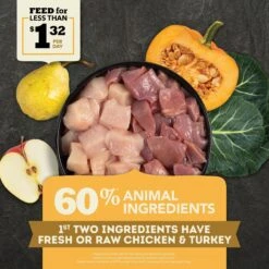 ACANA Free-Run Poultry Recipe Grain-Free Dry Dog Food -Pet Wellness 93449 PT3. AC SS1800 V1694096991