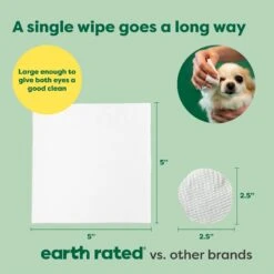 Earth Rated Hypoallergenic Plant Based Fragrance Free Dog Eye Wipes, 60 Count -Pet Wellness 938446 PT4. AC SS1800 V1692306131