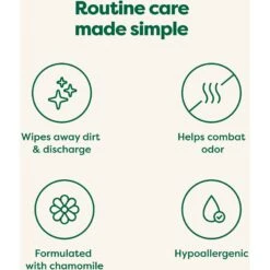 Earth Rated Hypoallergenic Plant Based Fragrance Free Dog Eye Wipes, 60 Count -Pet Wellness 938446 PT5. AC SS1800 V1692306041