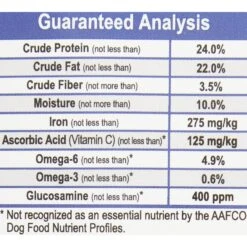 Dr. Gary's Best Breed Holistic Working Dry Dog Food -Pet Wellness 93878 PT4. AC SS1800 V1532638024