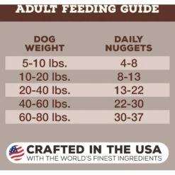 Primal Venison Nuggets Grain-Free Raw Freeze-Dried Dog Food 14 Primal Venison Nuggets Grain-Free Raw Freeze-Dried Dog Food -Pet Wellness 93935 PT6. AC SS1800 V1677699561